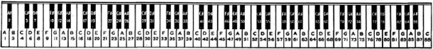 88 Piano Note